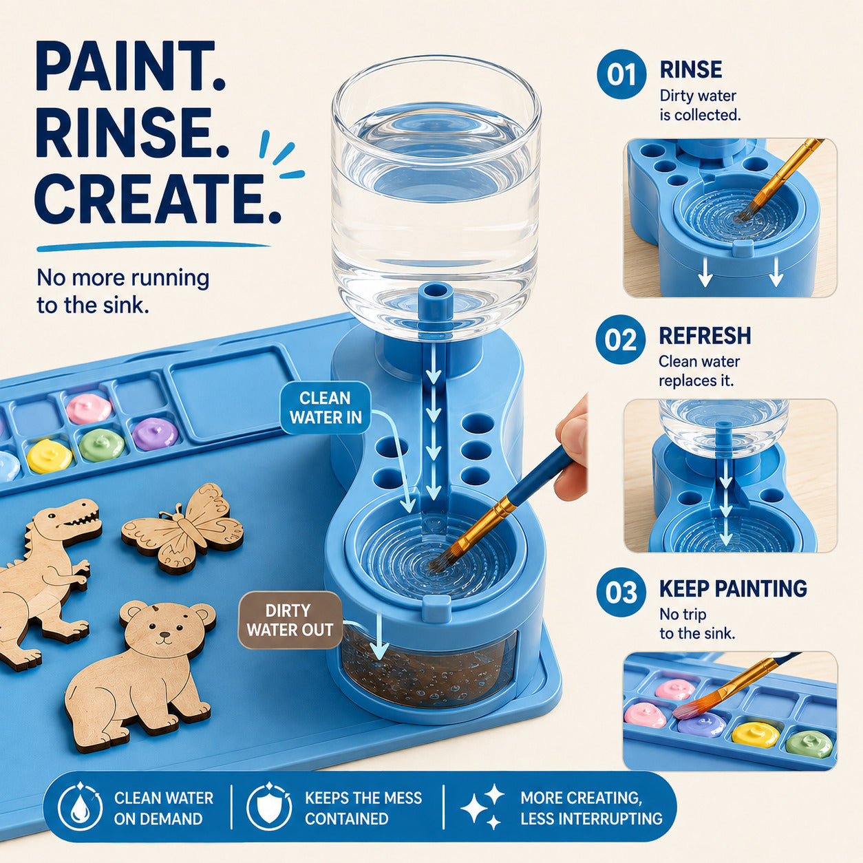 BubsKingdom™ Mess-Free Art Studio