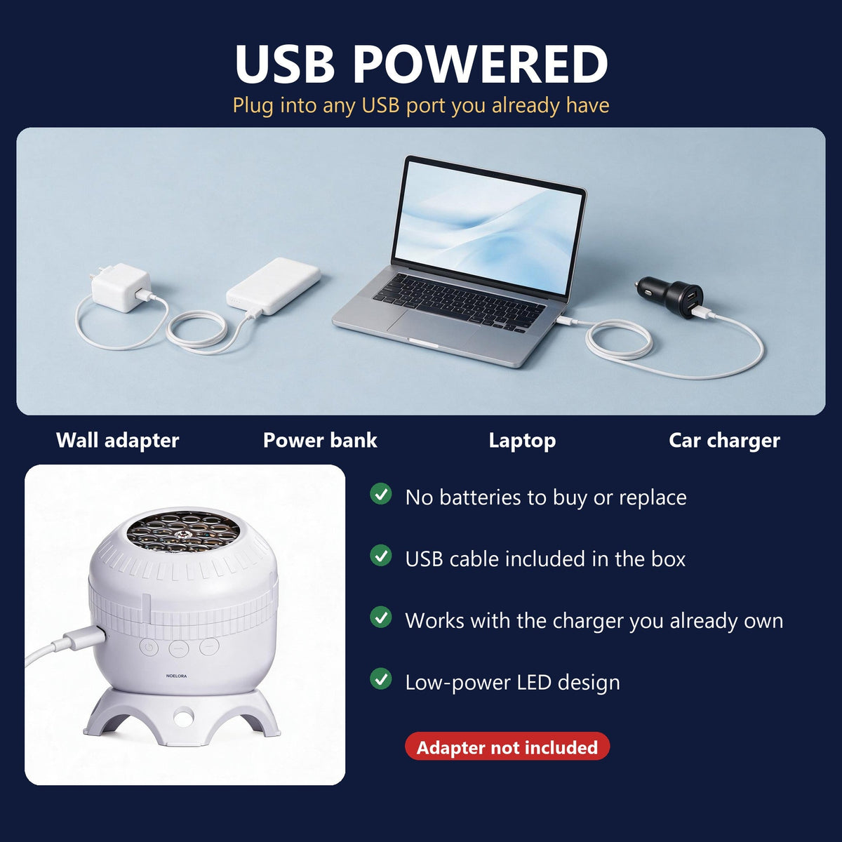 Noelora works with a USB wall adapter, power bank, laptop or car charger